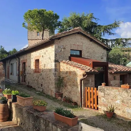 La Sulla Via Francigena Holiday home
