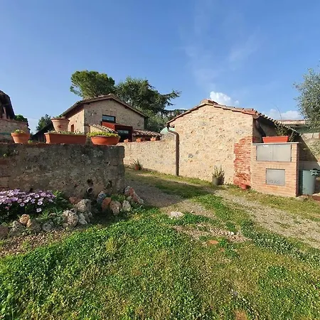 La Sulla Via Francigena *