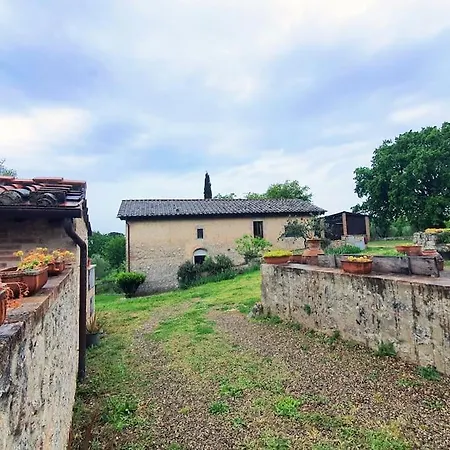 La Sulla Via Francigena * Monteriggioni