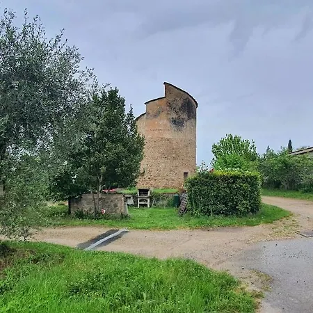 La Sulla Via Francigena